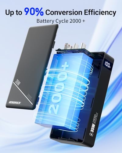 GENSROCK Portable Charger Power Bank 20000mAh,Travel Power Bank | 3 USB Ports | PD 35W Fast Charging | LED Display | 37Wh | Travel | Compatible with iPhone and Android | Flight-Safe | Black - color: Gray