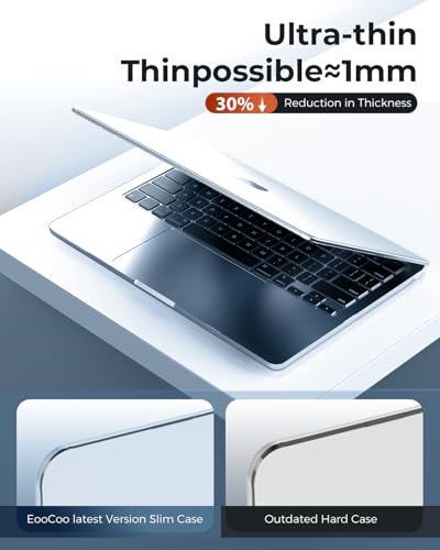EooCoo Compatible with MacBook Air 13 inch Case M5 2026-2022 M4 M3 M2 A3449 A3240 A3113 A2681, Fit Like a Glove, Scratch Resistant Protective Hard Shell Cover for Mac Air 13.6", Crystal SkyBlue - color: Crystal SkyBlue, size: MacBook Air 13.6 inch