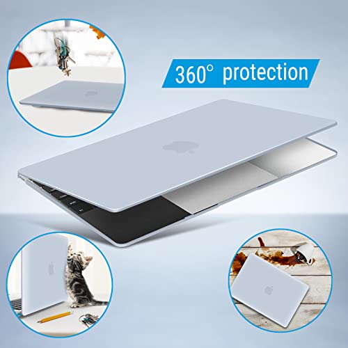 IBENZER Compatible with MacBook 12 Inch Case, Hard Shell Case Cover for Mac 12’’ with Retina Display Model A1534 2020 2019 2018 2017 2016 2015, Sierra Blue, MM12SIBL - color: Sierra Blue