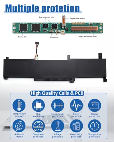45Wh L20L3PF0 L20M3PF0 Battery Replacement for Lenovo Ideapad 3-14ITL6 3-15ITL6 3-17ITL6 3-14ALC6 3-15ALC6 3-17ALC6 3-14ABA7 S14 G2-ITL G3-IAP V14 G2 G3 Serie 5B10W67402 5B10T83739 -11.1V 4054mAh - size: 11.8*2.59*0.19 IN L20L3PF0