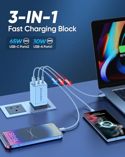 2 Pack USB C Charger Block 160W, 3-Port GaN Super Fast Charger, Dual 65W Type C Charging Block, Foldable QC3.0 Laptop Fast Charging for MacBook, iPhone, Samsung, Galaxy, iPad, Android, White