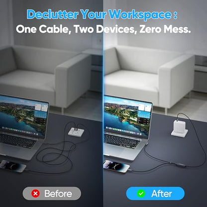 2-in-1 USB C Cable 6Ft USB C to USB C、90 Degree USB-C Cable,140W Multi Charger Cable for laptops, iPhone 17/16, MacBook Pro/Air, iMac、Galaxy Series and More