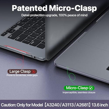 Soonjet Compatible with MacBook Air 13 inch Case, Crystal Clear Shell, Fits 2022-2026 M5/M4/M3/M2 A3449 A3240 A3113 A2681, Color-Matched Transparent Design for All MacBook Air 13.6 inch - color: Crystal Purple