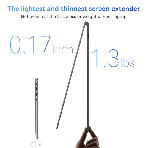 Blackview Laptop Screen Extender, 1.3lbs Ultra-Light & 0.17" Ultra-Slim, 14" FHD 1080P IPS Portable Laptop Monitor Extender, Travel Dual Monitor for 13-17",Plug & Play for Windows/Mac/Android/Switch