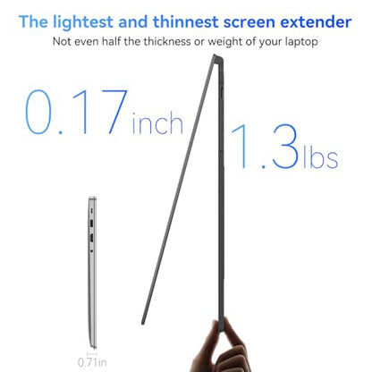 Blackview Laptop Screen Extender, 1.3lbs Ultra-Light & 0.17" Ultra-Slim, 14" FHD 1080P IPS Portable Laptop Monitor Extender, Travel Dual Monitor for 13-17",Plug & Play for Windows/Mac/Android/Switch