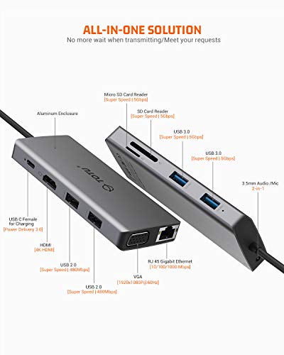TOTU 11-in-1 USB-C Hub: 4K HDMI, VGA, 2x USB3.0, 2x USB2.0, Ethernet, SD Card Reader, Audio, 3.0 PD, Mac Pro & Laptops Compatible