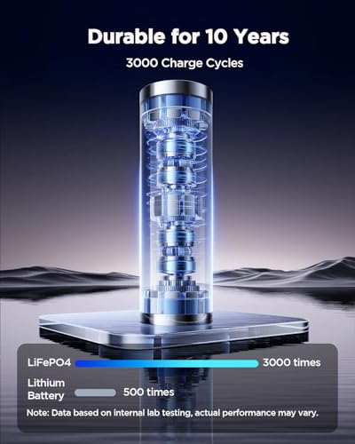 GENDOME Portable Phone Charger, 15000mAh Portable Power Bank LiFePO4 Battery, QC3.0 & PD3.0 22.5W USB-C in&Out Fast Charging for Phone, Headphone, Watches, Tablet, Travel Essential Backup Battery - style: Micro30pro