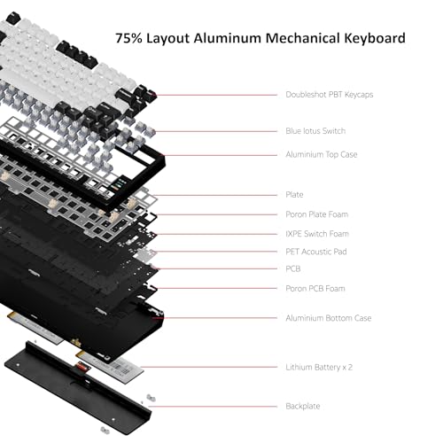 OOCTPK Chilkey ND75 Aluminum Keyboard 75% Percent Wireless Gaming Mechanical Keyboard with LCD Screen, Quick Assembly, BT/2.4G/USB-C, Hot Swappable Per-Key RGB Custom Keyboard for Laptop Office PC - color: Black, size: 1.2mm PCB Flex Cut