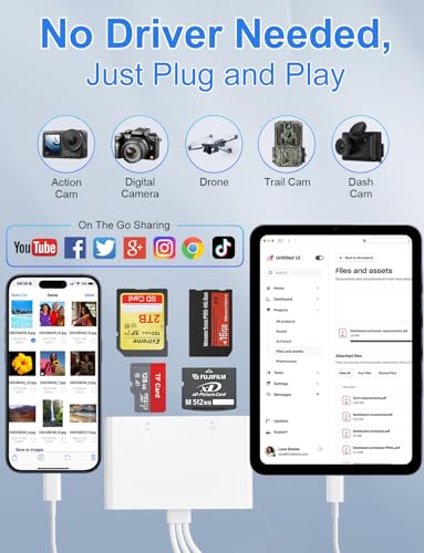 Memory Stick Pro Duo Adapter - XD Picture Card Reader for iPhone/USB C/A, 4 in 1 SD/TF/MS/XD Card Reader Adapter Sony Cybershot Card Reader Support iPhone 17/16/15/14/13/12/11/Pad/PC/Android/Laptop