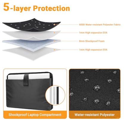 ZYB Waterproof Laptop Case 17-17.3 Inch Briefcase,Laptop Bag 17 17.3 Inch Sleeve Messenger with Shoulder Strap for 17 Inch Notebook Lenovo Dell HP ASUS Acer etc 17" Laptop Carrying Case Men-Black - size: 17-17.3 Inch