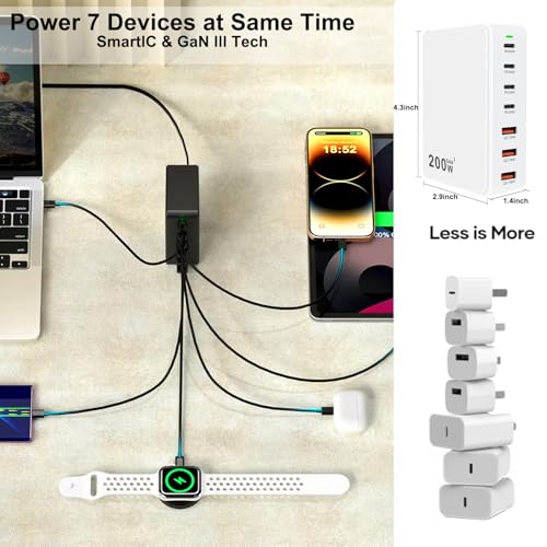 USB C Charger Station 200W PD QC3.0 GaN Fast Charging Block 7 Port (White) | Compatible with Laptop MacBook Pro/Air, iPad, iPhone 17/16/15 Pro/Air Mini, Galaxy S23/22, DELL, Steam Deck - color: white
