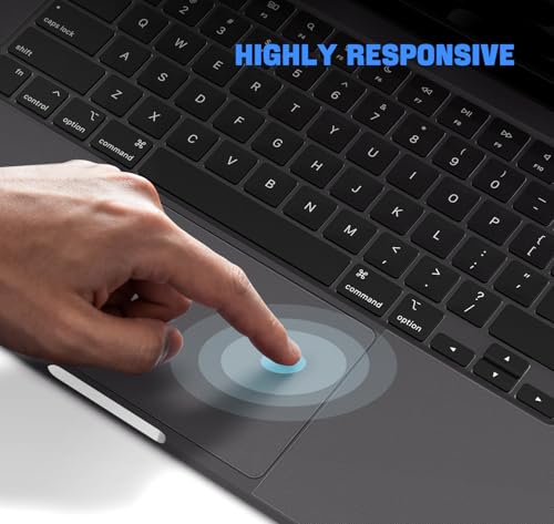 Palm Rest Protector Skin Cover Set Compatible with MacBook Pro 16" 2026-2021 M5/M4/M3/M2/M1 Pro/Max A3428 A3429 A3403 A3186 A2991 A2780 A2485, MacBook Trackpad Protector - Clear