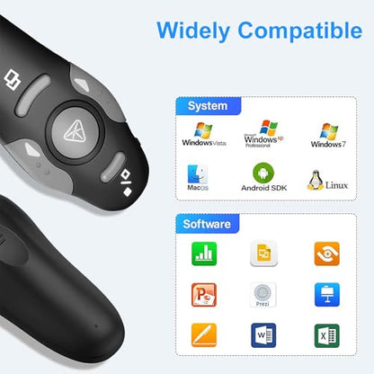 Wireless Presentation Clicker for PowerPoint Presentations, USB Wireless Presenter Remote, Power Point Remote Clicker for Computer/Mac/PPT/Google Slide Advancer