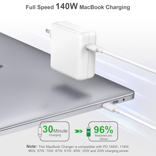 Mac Book Charger 140W GaN USB-C Fast Charger, PD Power Adapter for MacBook Pro 16" 14", MacBook Air 15" 13" M1 M2 M3 M4 M5 (2021-2026), with 6.6ft USB-C to USB-C Cable