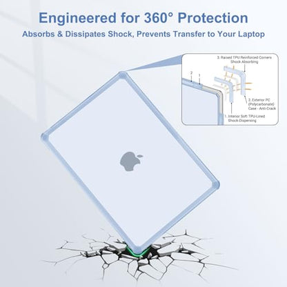 MOSISO Compatible with MacBook Air 13 inch Case M5 2026 M4 M3 M2 2025-2022 | A3449 A3240 A3113 A2681, 3 in 1 Kit Crack-Resistant Heavy Duty Protective Hard Shell Case Cover with TPU Bumper, Baby Blue - color: Baby Blue