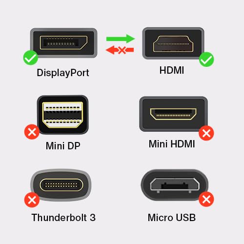 IVANKY Active DisplayPort to HDMI Adapter 4K@60Hz,Unidirectional DP to HDMI | DP 1.2 to HDMI 2.0, Male to Female, 4K@60Hz, HDCP 2.2 3D Video Converter Supports Desktop, AMD/NVIDIA, Monitor, TV, Projector - size: 4K