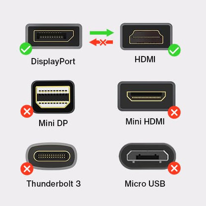 IVANKY Active DisplayPort to HDMI Adapter 4K@60Hz,Unidirectional DP to HDMI | DP 1.2 to HDMI 2.0, Male to Female, 4K@60Hz, HDCP 2.2 3D Video Converter Supports Desktop, AMD/NVIDIA, Monitor, TV, Projector - size: 4K