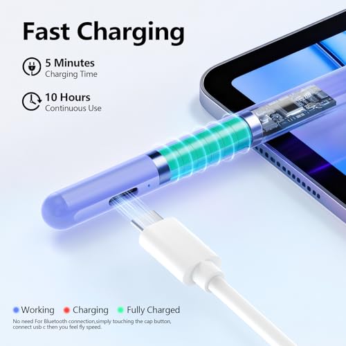 Stylus Pen for iPad 6-11th Gen 2X Fast Charge, Palm Rejection-Purple | Tilt Sensitivity, USB-C Charge, Compatible with 2018-2026 Apple Pencil iPad Pro 11/12.9/13, Air 3/4/5/M2/M3/M4, mini 5/6/7 - color: Purple