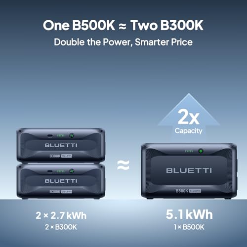 BLUETTI B500K Expansion Battery for Apex 300 Portable Power Station, 5120Wh | LiFePO4 Battery Pack, Solar Generator Add-on Module for Home Backup, Emergency, Off-Grid (Expansion Cable CA90 Included) - style: ‎BLUETTI B500K for Apex 300