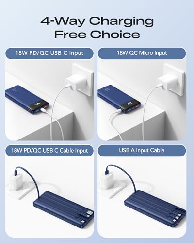 Orfeika 20000mAh Power Bank Fast Charging, Portable Charger with 4 Built-in Cables & 6 Outputs, 20W PD USB C Battery Pack Compatible with iPhone 16/15, Galaxy, Android, iPad & More (Travel Essential) - color: Navy Blue