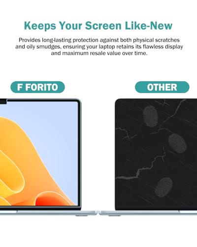 F FORITO 2-Pack Anti Glare Matte Laptop Screen Protector Compatible with Apple MacBook Air 13.6/13'' (2022-2026, M2, M3, M4, M5), Eye Protection Screen Guard for Students and Programmers - size: for MacBook Air 13.6" (2022-2026, M2,M3,M4,M5)