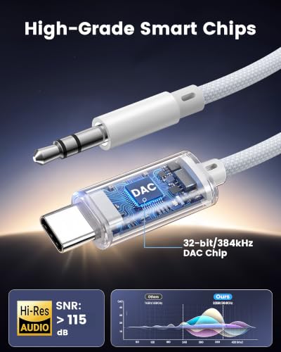 VUM USB-C to AUX Hi-Res 3.5mm Audio Cable for Car,Headphones,Speakers (4ft) | 32-bit/384kHz DAC, High Quality 99.99% Purity OFC Silver-Plated, Hi-Fi Stereo Durable Type-C to 3.5mm Male Auxiliary Cable
