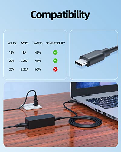 Superer 45W USB C Charger Fit for Lenovo Chromebook Laptop Computer Power Supply Adapter Cord Replacement