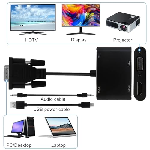 New VGA to HDMI+VGA Adapter for Dual Monitors, VGA to HDMI Adapter Splitter 2 in 1,1080P@60HZ Full HD Display Video Converter for PC Laptop Link Monitor/HDTV/Projector