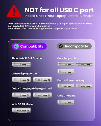 avedio links USB C to HDMI Multi Monitor Adapter, HDMI Splitter 1 in 3 Out Extended Display for Triple Monitor with 100W PD Port, Out 1 4K@60Hz, Out 2 and 3 1080p, Display for Windows Mac OS