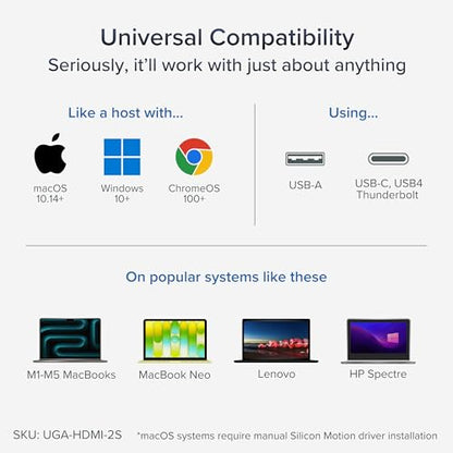 Plugable Dual HDMI Monitor Adapter for M1-M5 & Neo macOS, Windows, ChromeOS - USB-C, Thunderbolt, USB 3.0 Compatible, Supports 2 Displays at 1080p 60Hz, SMI Driver Required