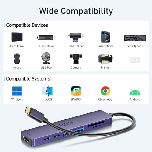 USB C Hub HDMI Adapter for MacBook Pro/Air, 7 in 1 USBC Dongle with HDMI, microSD/SD Card Reader, USB C Data Port,100W PD, and 2 USB 3.0 Compatible for MacBook Pro/Air, Dell XPS, Lenovo Thinkpad. - color: Purple