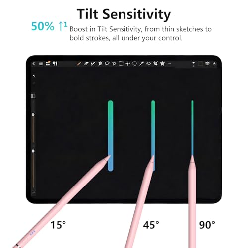 iPad Pencil 1st Generation for iPad, Stylus Pen for Apple Pencil 2nd Generation with Magnetic Charging Tilt Sensitivity& Palm Rejection, Pencil for iPad Pro 11/12.9/13, Air, Mini Pink - color: pink