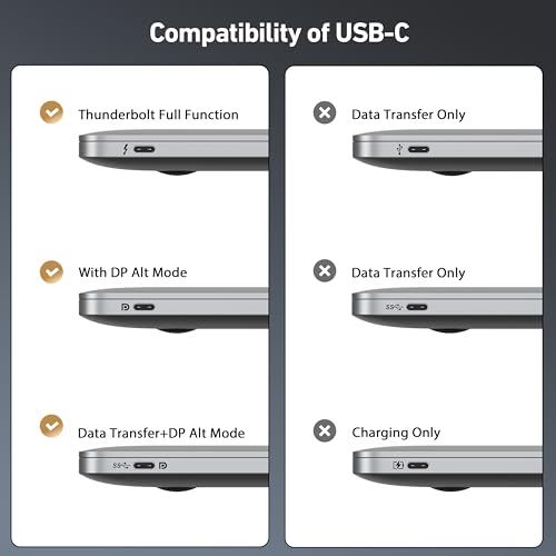 BENFEI Bidirectional USB C to DisplayPort 1.4 Cable 6FT, Support 8K@60Hz 4K@240Hz (Thunderbolt 4 to DisplayPort Cable) Grey - Not for Portable USB-C Monitor