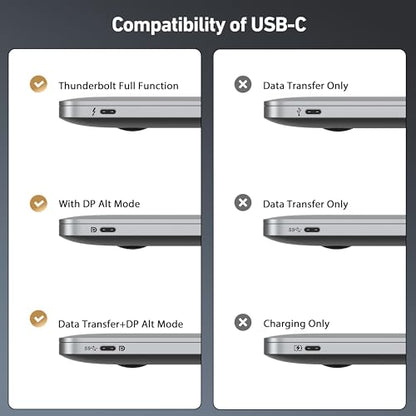 BENFEI Bidirectional USB C to DisplayPort 1.4 Cable 6FT, Support 8K@60Hz 4K@240Hz (Thunderbolt 4 to DisplayPort Cable) Grey - Not for Portable USB-C Monitor
