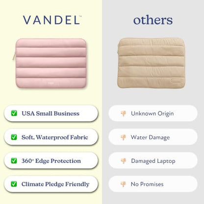 Vandel The Original Puffy Laptop Sleeve Case, 13-14 inch Laptop Sleeve Bag | Compatible with MacBook Air/Pro 13/Pro 14/iPad Pro 12.9, HP Dell ASUS Computer Case Bag Cover, Stylish Aesthetic Design - color: h. Pink, size: 13-14 Inch