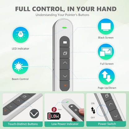 Presentation Clicker for Powerpoint Presentations, White, A | Long-Range Wireless Presenter Remote, Magnetic USB Receiver, PowerPoint Clicker Compatible with Windows/Android/macOS/Linux - color: White
