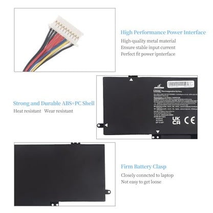 796356-005 LE03XL Laptop Battery for HP Pavilion X360 13-s120nr 13-s000 15-bk000 Series, 13-s120nr 13-s128nr 15-bk010nr 15-bk152nr M6-W101dx W010dx W102dx W103dx HSTNN-PB6M HSTNN-YB5Q - size: 9.4*5.4*1.14inch LE03XL