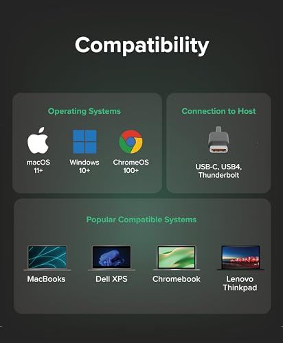 Plugable USB-C Hub 7-in-1 for Single HDMI Display, Driverless Hub, 4K HDMI, 3 USB 3.0, SD/microSD Reader, 100W Charging Compatible with Mac, Windows, Chrome, USB-C, USB4, and Thunderbolt