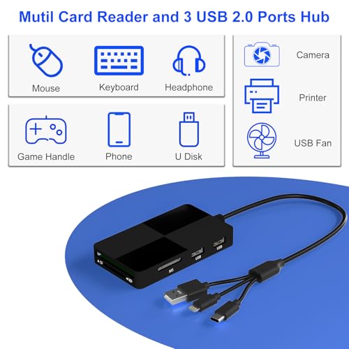Memory Stick pro Duo Adapter Reader - 8 in 1 SD/TF/MS/CF/XD Card Reader with 3 USB 2.0 Ports for iPhone/Computer/USB-C Device, Built-in 3-in-1 Connector (Lightning, USB-C and USB-A), Plug & Play