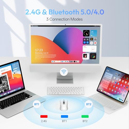 XBG B15Pro Tri-Mode Wireless Bluetooth Mouse with LED Display for Laptop | Bluetooth 5.0/4.0 & 2.4G, 2400 DPI, 500mAh Type-C Rechargeable, Ergonomic Silent Click, Multi-Device for PC Tablet Office - style: B15 Pro-White
