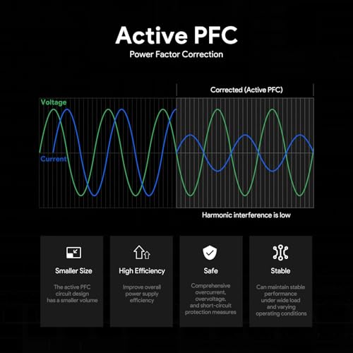 HKY 140W USB-C Power Adapter Supply GaN-based Ultra Compact PD3.1 for Avalon Nano 3 BTC Bitcoin Miner,Avalon Nano 3S Bitcoin Miner,eero PoE Gateway Wifi Route Replacement Canaan 28V 5A 140W PSU TP14A1