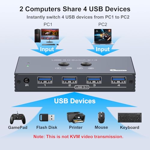 USB 3.0 Switch 2 Computers Share 4 USB Devices with IR Remote 4 Port Hub USB KVM Control 5Gbps Data Sharing for Keyboard Mouse Printer Scanner