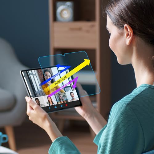 2 Pack - Blue Light Blocking Screen Protector for iPad 10.9 Inch Tablet (2022 Released, 10th Gen, A2696/A2757/A2777), Anti-Blue Light Anti-Glare iPad 10.9" Tablet Screen Protector Anti-Fingerprint | For iPad (Released 2022, 10th Gen) anti-blue light, anti