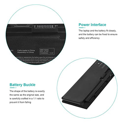 Fancy Buying New E7240 12.5" Battery for Dell Latitude E7250 GD076 Ultrabook X01 PT1 451-BBFX 451-BBFW 451-BBFT 451-BBFV 451-BBFY WD52H HJ8KP GHT4X J31N7 VFV59 GVD76 KWFFN NCVF0 W57CV - size: 12.19*7.27*0.24inch E7240