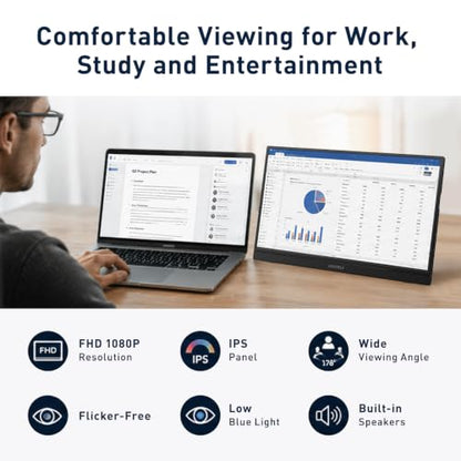 KOORUI 15.6 inch Portable Monitor, FHD 1080P IPS External Display | USB-C & Mini HDMI Connectivity, Second Screen for Laptop, PC, Remote Work, Travel, Home Office, Built-in Speakers, Kickstand - size: 15inch FHD