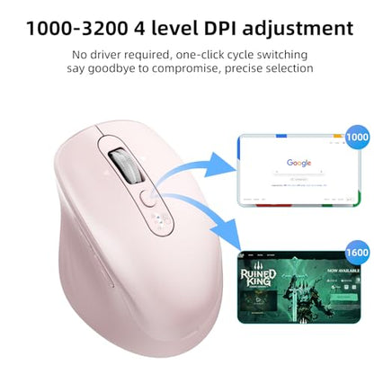 INFINMIND Wireless Bluetooth Mouse, Multi Device (BT1/BT2 + 2.4G USB) Mouse for Laptop, iPad & Mac, 4-Way Scroll with Side Buttons, Silent Click Ergonomic Offce Mouse, Adjustable DPI（Pink） - color: Pink