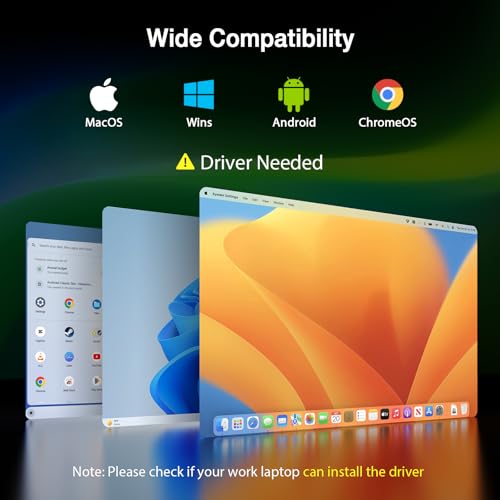 KYY Triple Laptop Screen Extender, Portable Monitor for Laptop Full Alloy | 15.6" Travel Monitor, USB-C Portable Screen, Extra Monitor for 12"-17'' Laptops 360° Rotation & Kickstand (Driver Need) X90D - color: Grey
