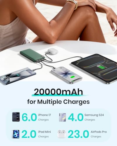 A ADDTOP Power Bank 20000mAh PD 22.5W Fast Charging Portable Charger | USB-C & USB-A In/Output丨Travel Essential丨LED Display丨Battery Pack for Phone 17/16/15 Galaxy丨Lightweight丨Flight-Safe丨Black - color: Green