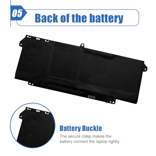 7FMXV 63Wh Laptop Battery Replacement for Dell Latitude 5320 7320 7420 7520 Series TN2GY 0TN2GY 9JM71 4M1JN 1PP63 727CG HDGJ8 MHR4G CN-0727CG CN-0TN2GY 15.2V 3941mAh - size: 10.43*3.71*0.26 inch 7FMXV