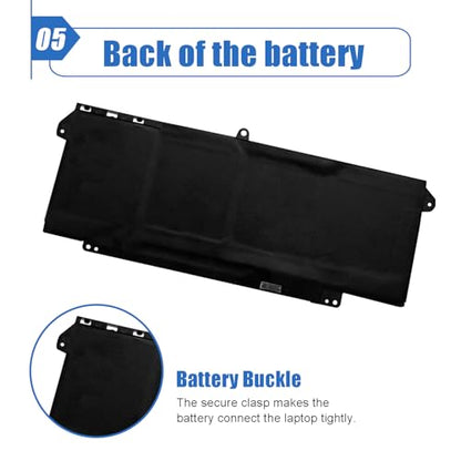 7FMXV 63Wh Laptop Battery Replacement for Dell Latitude 5320 7320 7420 7520 Series TN2GY 0TN2GY 9JM71 4M1JN 1PP63 727CG HDGJ8 MHR4G CN-0727CG CN-0TN2GY 15.2V 3941mAh - size: 10.43*3.71*0.26 inch 7FMXV